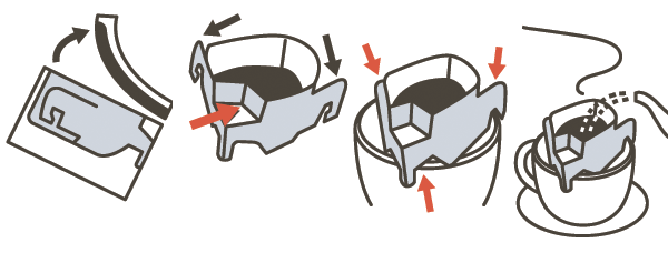 ドリップバックコーヒー淹れ方画像
