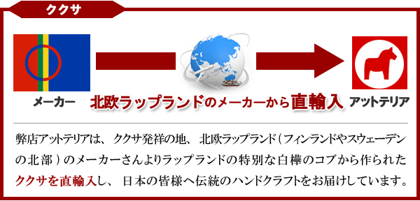 フィンランド ラップランド製｜ククサ(kuksa) ヴィサコイブ(visakoivu)カーリーバーチ｜トナカイの絵柄角飾り-006｜2つ穴ハンドル(トナカイの角マドラー付き) 160cc 直輸入画像