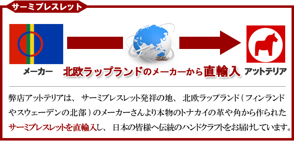 サーミブレスレット｜北欧サーミ族クラフト｜トナカイレザー(革)｜マリン ライトブルー 全長190mm×幅8mm 直輸入画像