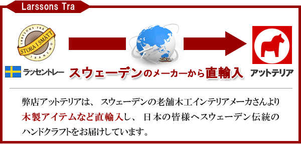 Larssons Tra（ラッセントレー） スウェーデン 木製トムテとトナカイのソリ オブジェ/クリスマス サンタクロース 直輸入画像