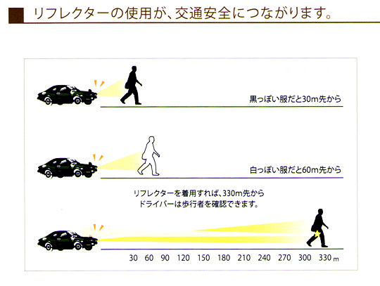 北欧雑貨のリフレクター反射板 blick(ブリック) ダーラナホース イエロー 画像大4